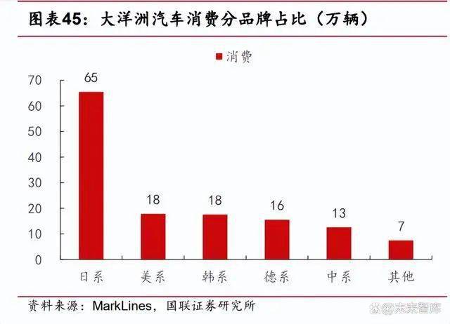 盘点2024车市十大关键词：新能源、内卷、出海、换新、飞行汽车……