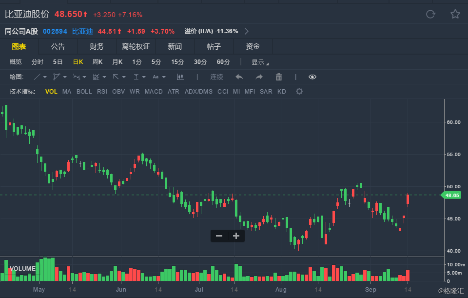 百科报 第101页