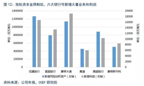 国家金融监督管理总局印发《金融机构非集中清算衍生品交易保证金管理办法》