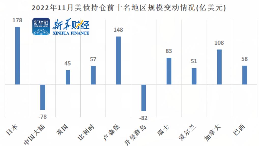 微袅 第6页