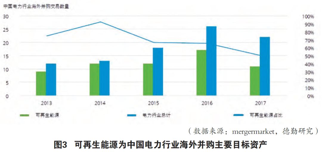 宝地矿业拟收购葱岭能源87%股权 上市前已溢价收购标的公司13%股权