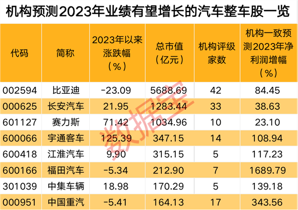 2024年我国汽车产销量均超3100万辆，再创历史新高