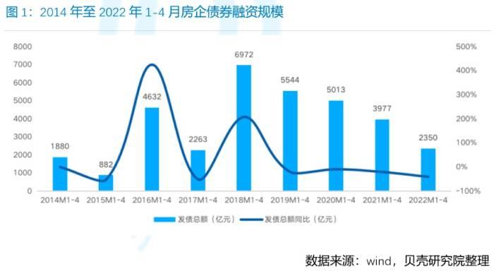 昱霏 第5页