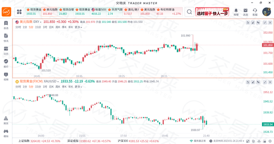 四季度GDP增长超预期，2025年有望持续回升向好