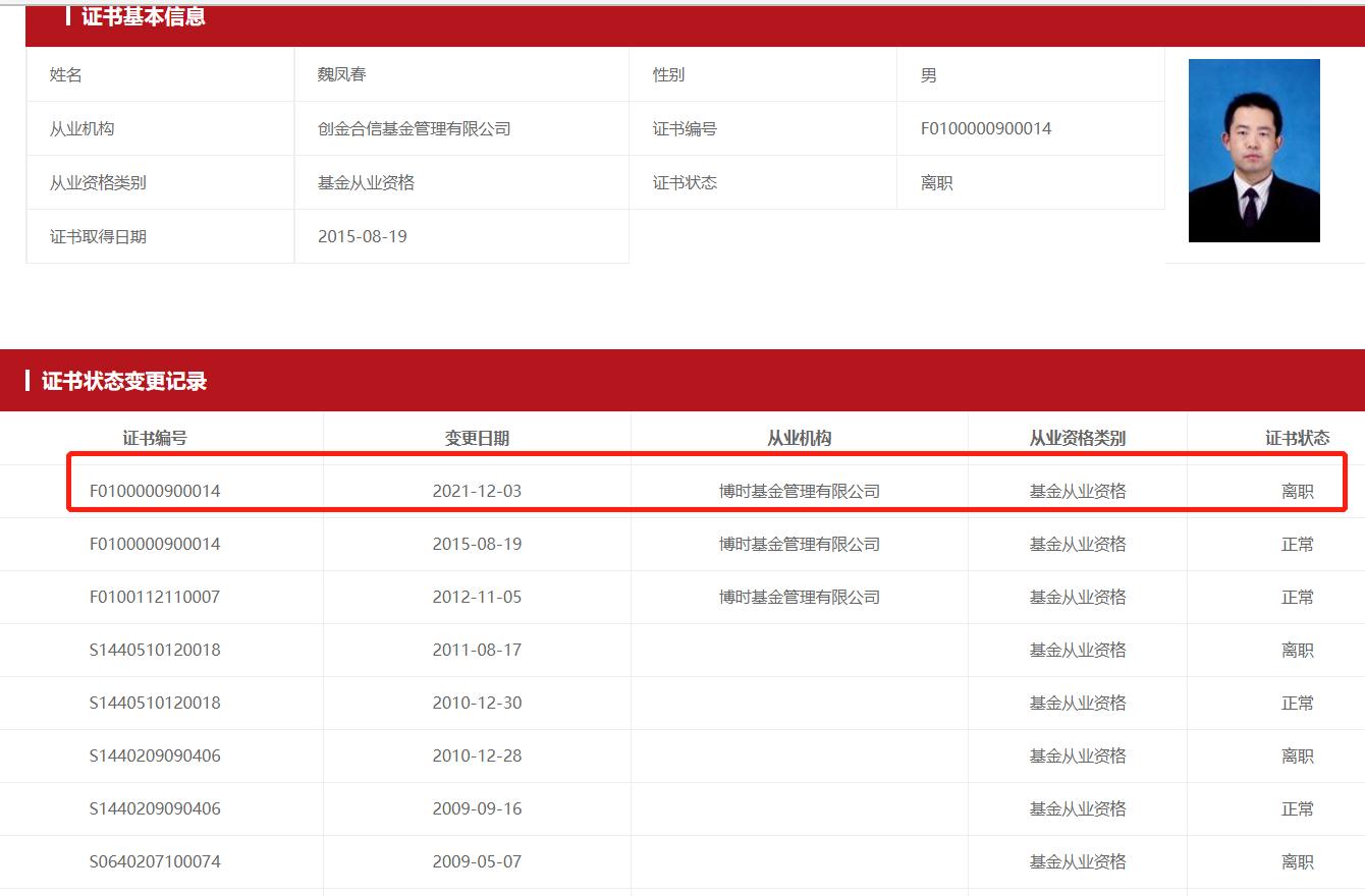 创金合信基金魏凤春：春天的脚步越来越近