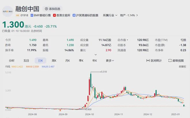 新闻报 第5页