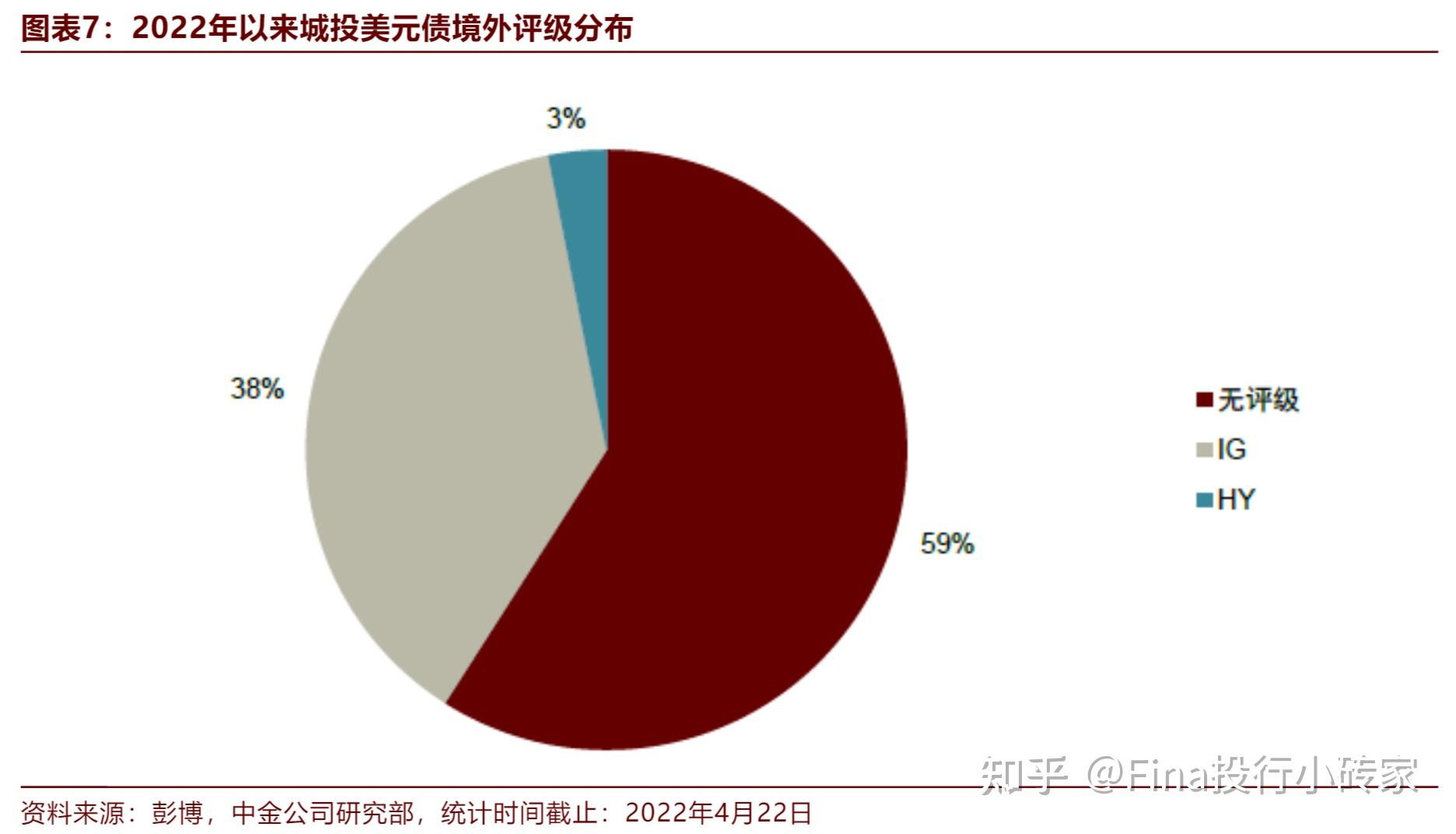 逐条解读丨六部委放送中长期资金入市新政“大礼包”，市场影响几何？