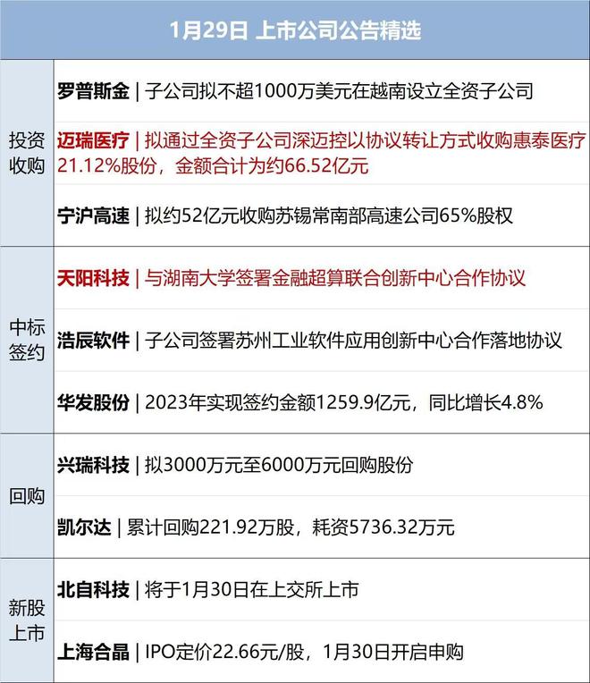 吹了吹风. 第2页