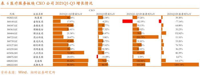 昭衍新药早盘上涨5% 公司去年第四季度净利润预计超1.2亿元