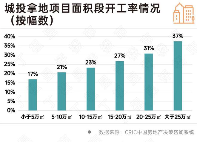 万科全力以“付”：2024年高质量交付超18万套，超半数项目“交付即办证”