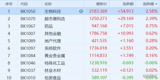 中信证券：金沙中国24Q4业绩整体符合预期 评级调整至“买入”