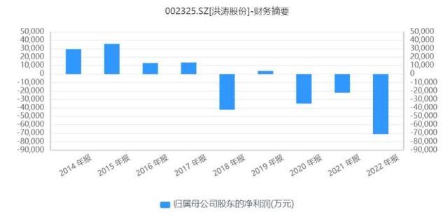 “两连板潮”后，多个DeepSeek概念股紧急澄清：无股权投资，业绩贡献不确定