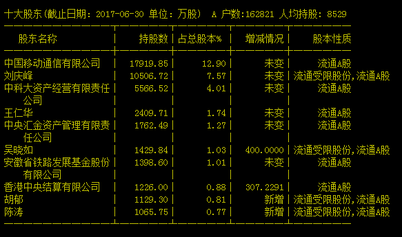 李强：要把消费放在更加突出的位置，更多依靠提振消费扩大国内需求、畅通经济循环、拉动经济增长