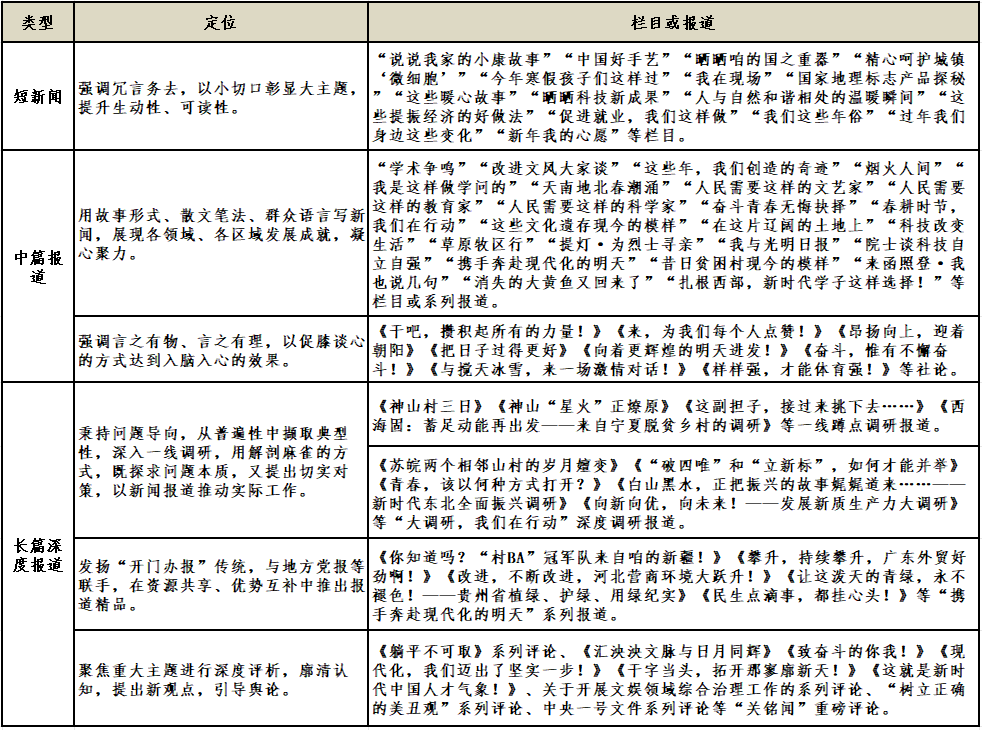 【改进文风大家谈】文风中的“风气”