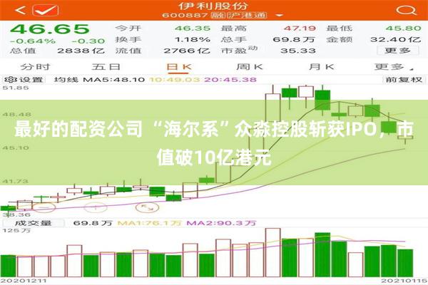 狂掷超150亿！海尔系扩张“大豪赌”