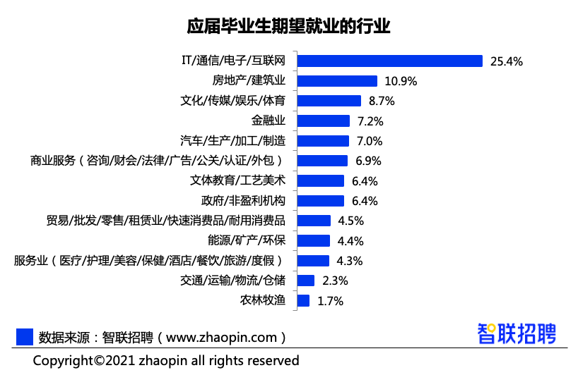 【新闻随笔】传统文化走进年轻人的心