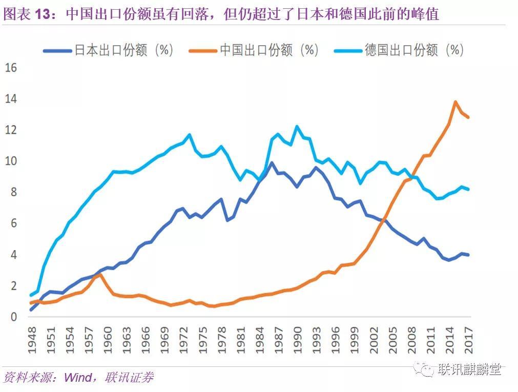 德国经济第四季度萎缩 受出口大幅下滑拖累