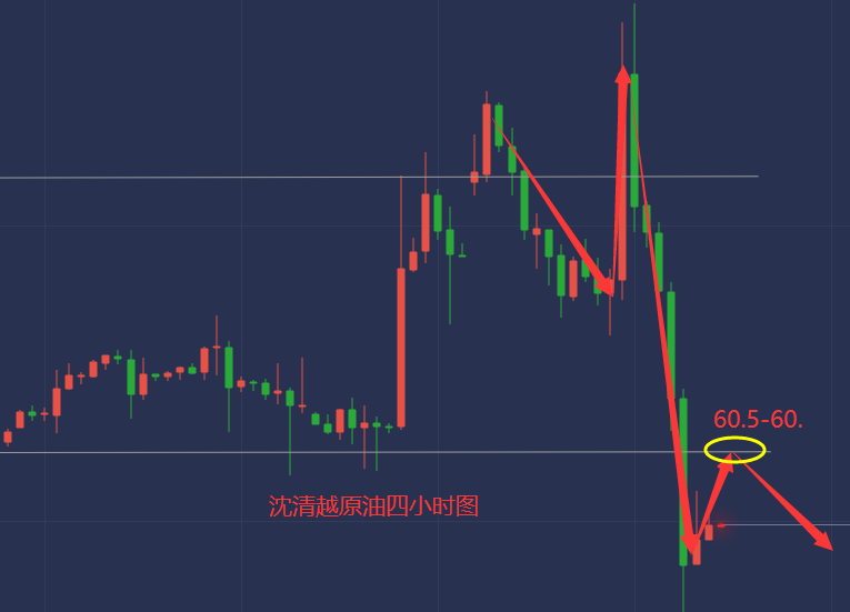 大摩资源优选沈菁：黄金中长期价格中枢或有望上移