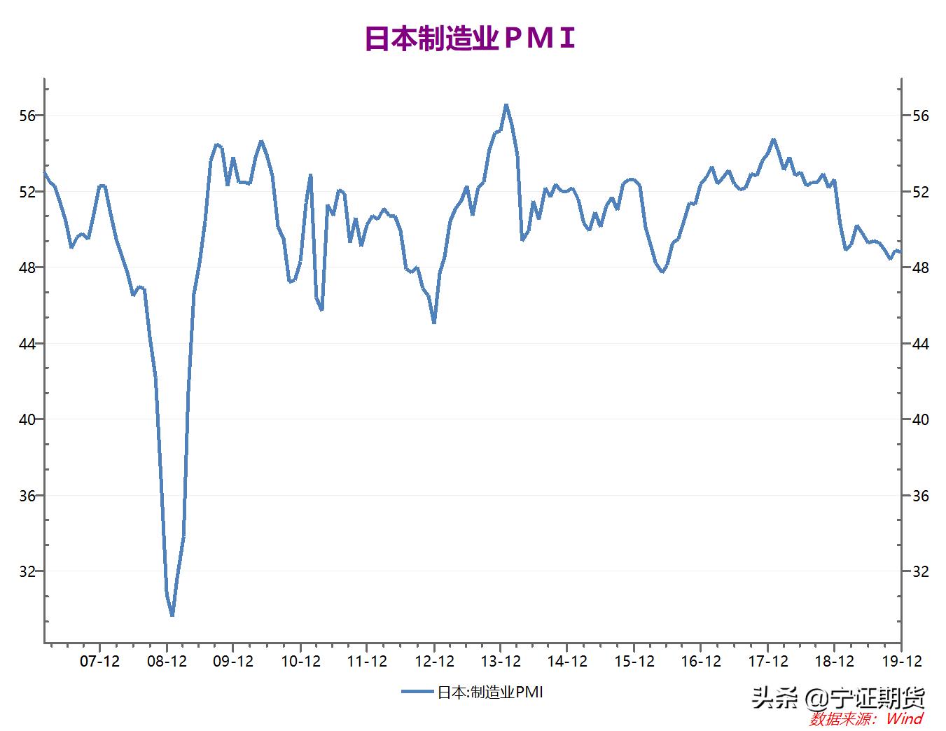 适度宽松基调下货币政策工具或将进一步拓展｜宏观晚6点