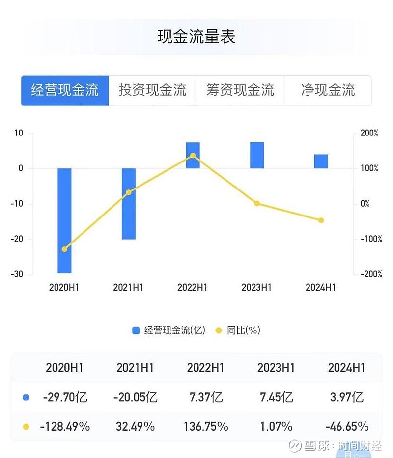 金辉集团：Jinhui Shipping2024年净利2400.5万美元 同比扭亏为盈